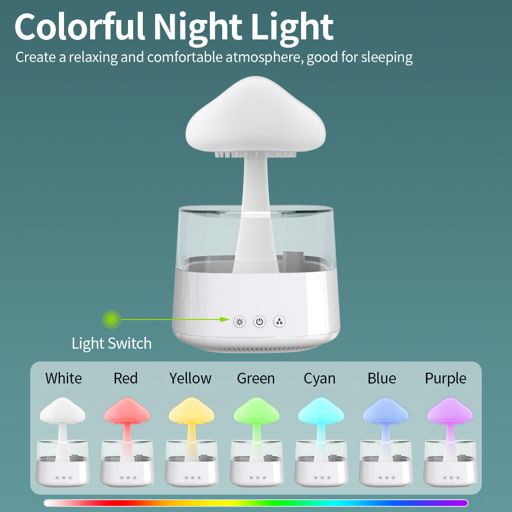 2-in-1 LED Desk Humidifier + Lamp with Essential Oil Diffusion