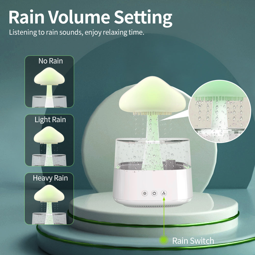 2-in-1 LED Desk Humidifier + Lamp with Essential Oil Diffusion